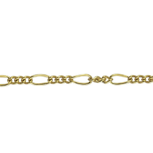 Gold Filled [anklets] Luxe Links